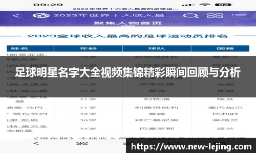 足球明星名字大全视频集锦精彩瞬间回顾与分析