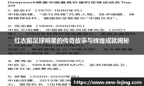 红衣服足球明星的传奇故事与辉煌成就揭秘